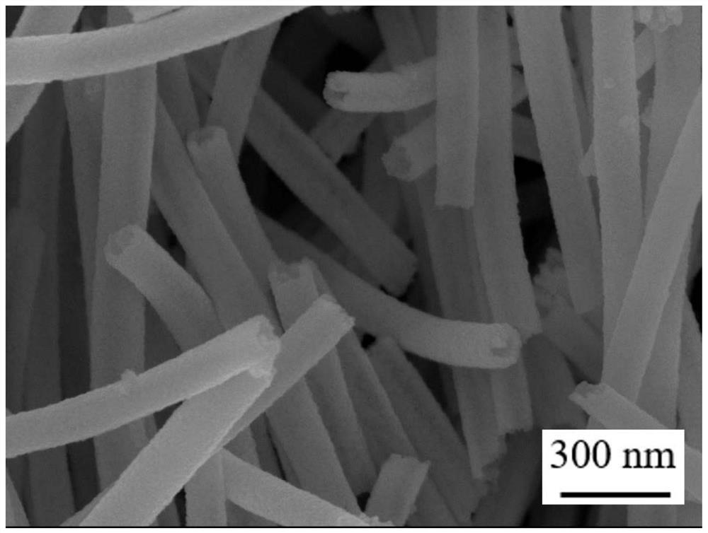 一種制備氧化鎳管套線結(jié)構(gòu)納米纖維的方法