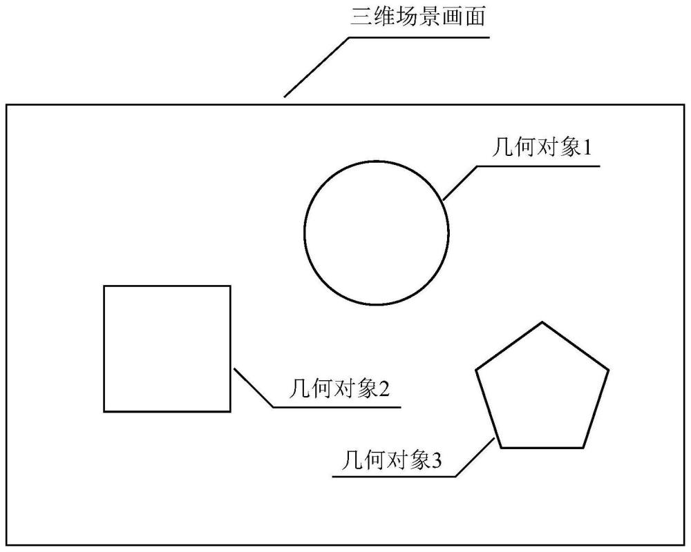 基于對(duì)象視覺(jué)顯著性的3D幾何模型細(xì)節(jié)層次自適應(yīng)選擇方法