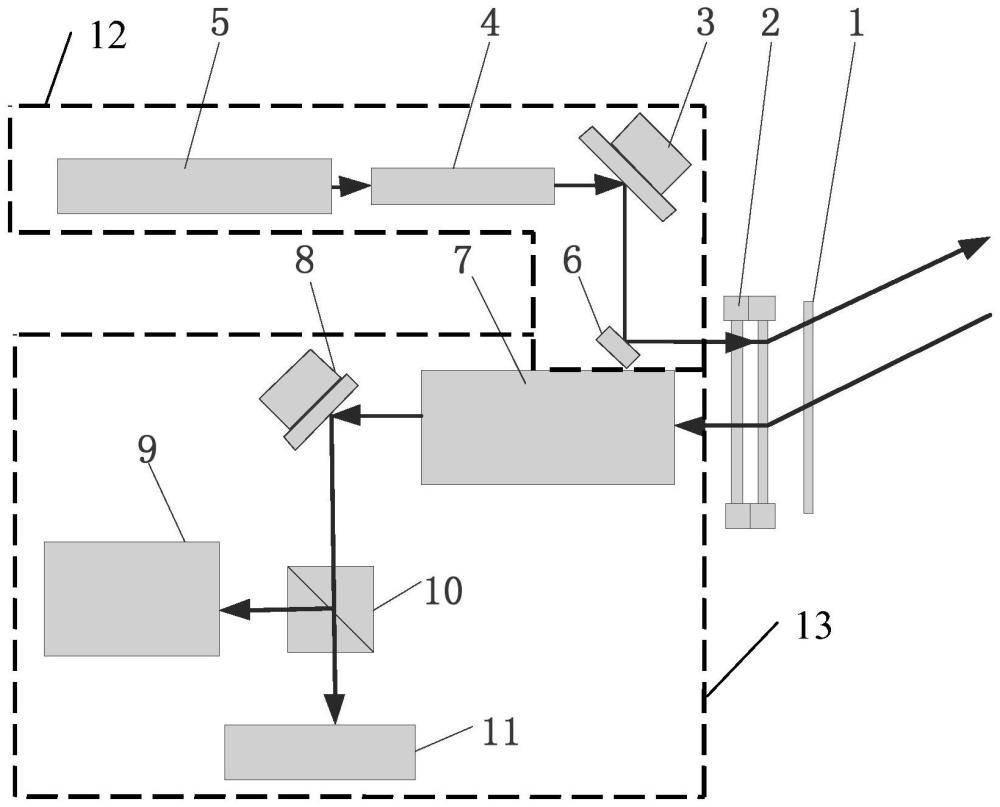 一種基于液晶光柵的同波長激光通信終端、方法與系統(tǒng)