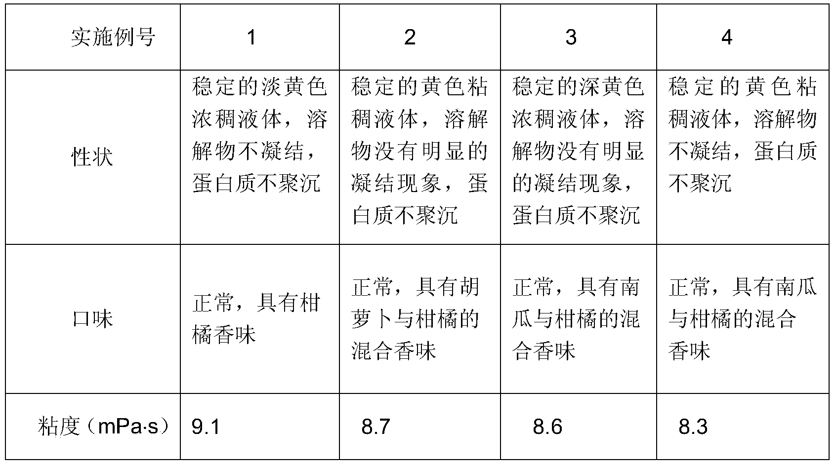 一種含卵磷脂的腸內營養(yǎng)乳劑及其制備方法