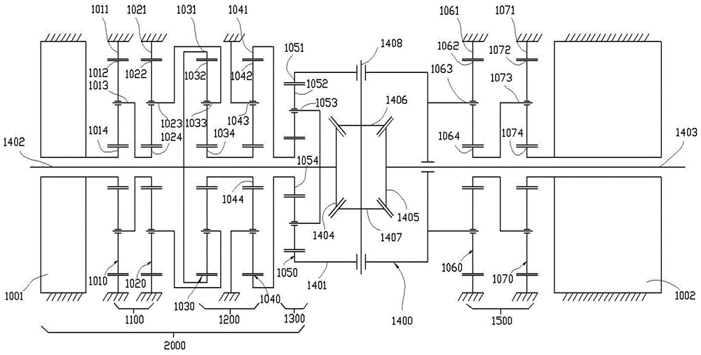 一種帶有轉(zhuǎn)矩定向分配功能的電動差速器