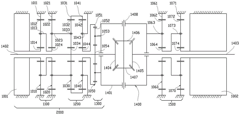 一種帶有轉(zhuǎn)矩定向分配功能的電動(dòng)差速器