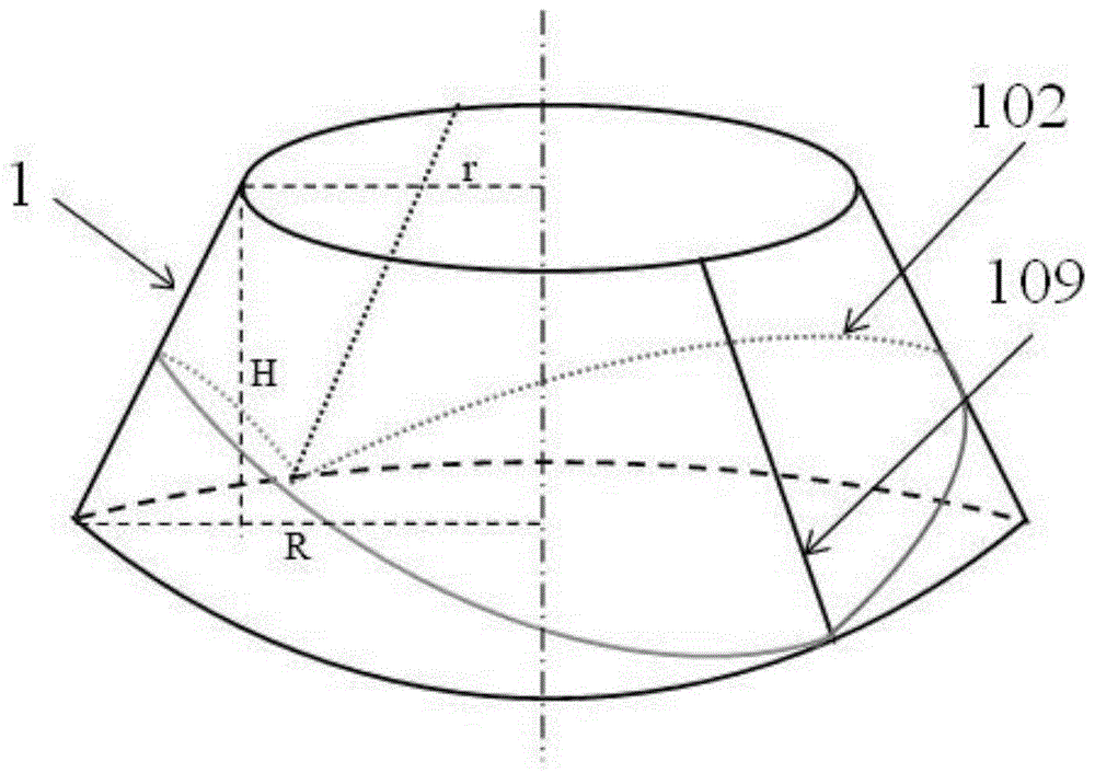 一種圓臺(tái)形狀的PVDF超聲波發(fā)射器