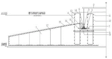 風機基礎環(huán)下法蘭處混凝土薄弱區(qū)加強構(gòu)件