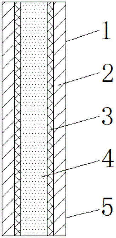 一種被動房保溫結構