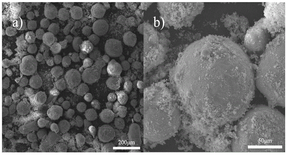 一種雙層膜包覆導(dǎo)磁合金粉體、制備方法及應(yīng)用