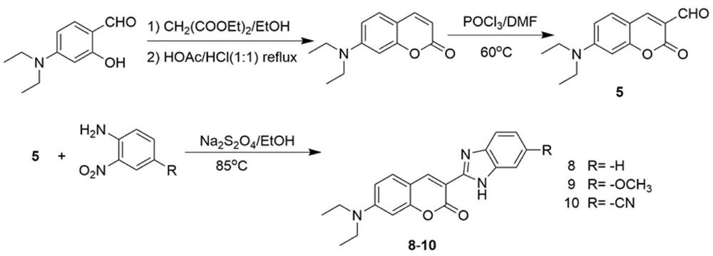 一種選擇性識別氟離子的熒光探針及其制備方法