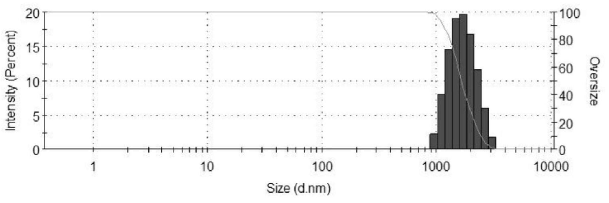 一種大粒徑高固含量丁苯膠乳的制備方法