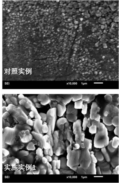 一種有機(jī)-無(wú)機(jī)雜化鈣鈦礦光電薄膜傳感器的制備方法