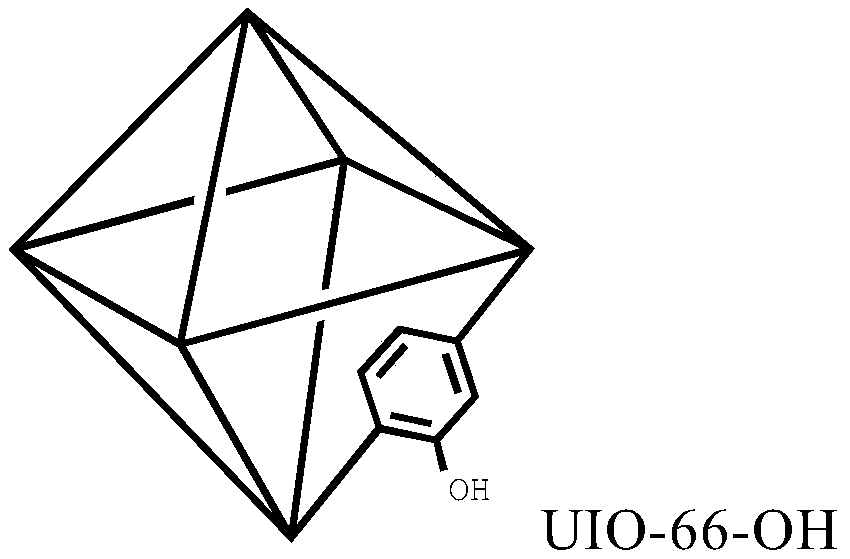 乙酰丙酸的分離方法
