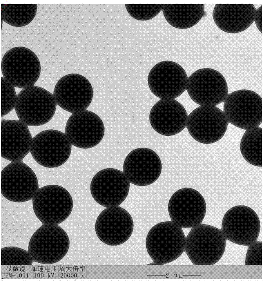 一種微米級(jí)單分散有機(jī)/無機(jī)雜化高分子微球的制備方法