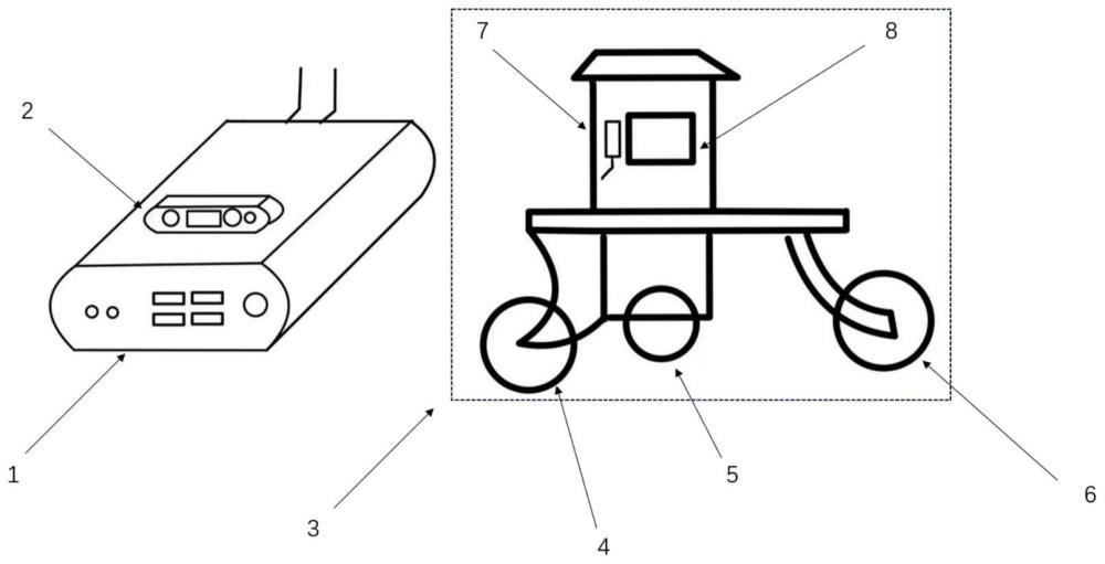 一種基于視覺慣導(dǎo)的播種機定位與精準播種控制裝置