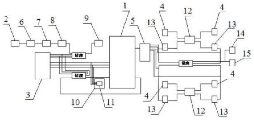 風力供電系統(tǒng)葉片變形檢測電路