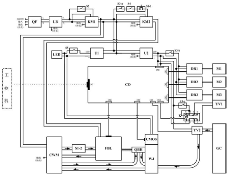 一種自動激光焊接設(shè)備的控制驅(qū)動裝置