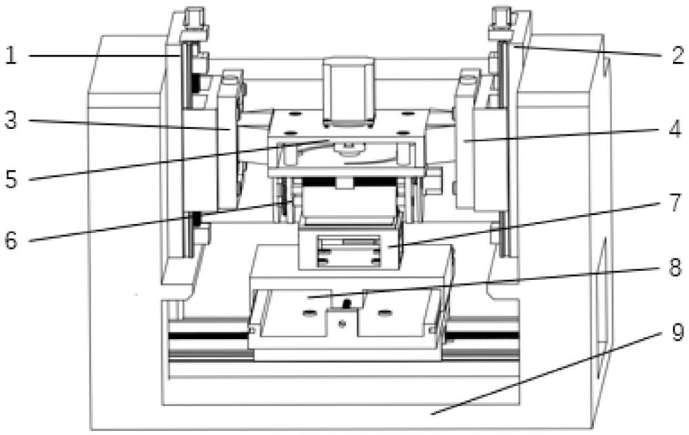 一種可制備多級微結構的裝置