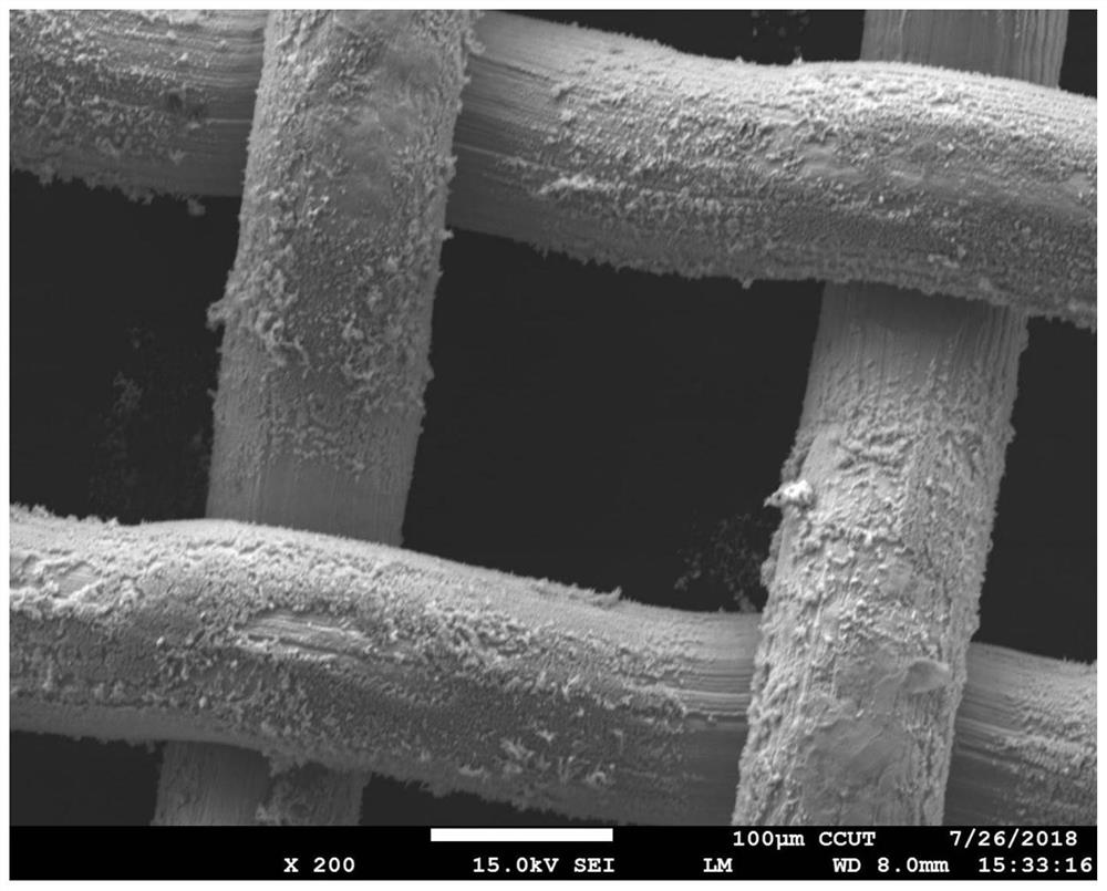 一種電化學法制備超疏水超親油仿生石墨烯復合膜