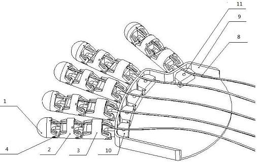 一種氣動閘線驅(qū)動且具有人手特征的機械手
