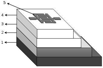 一種基于OFETs的超薄異質(zhì)結(jié)復合薄膜氣體傳感器的制備方法